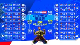 lol下注网站-巅峰对决，C罗与杜兰特60分钟生死战，曼联激荡，胜负未卜！